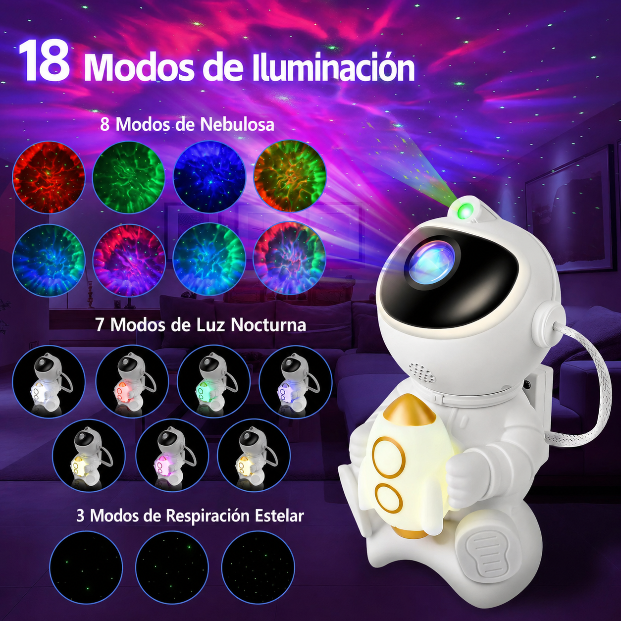 Proyector de Estrellas Mágico